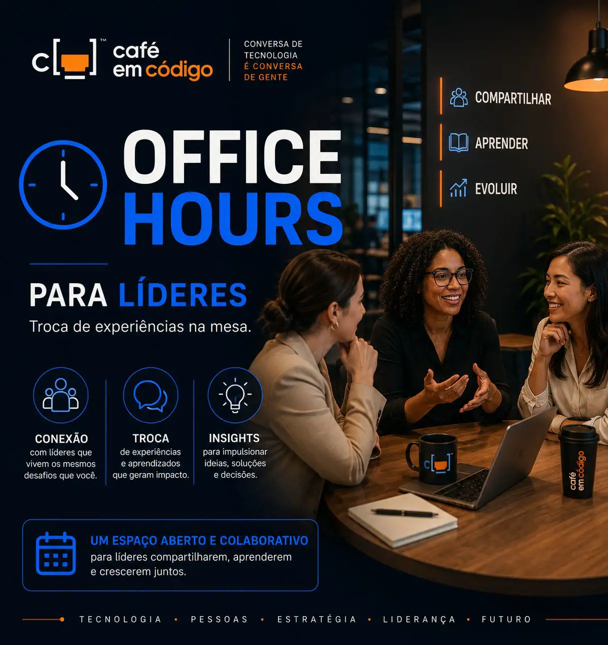 Banner do evento Office Hour Café em Código